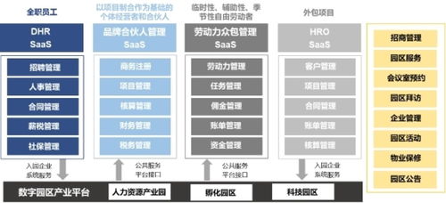 博爾捷數(shù)字科技集團(tuán) 復(fù)合用工管理云平臺(tái)斬獲 2023新旗獎(jiǎng) 年度產(chǎn)品 大獎(jiǎng)